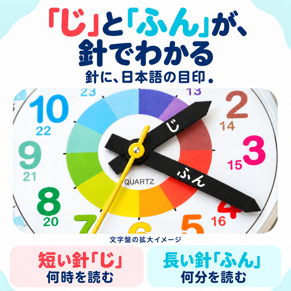2026年最新版 キッダス 知育腕時計 定番モデル 全5色（3歳〜小学生）