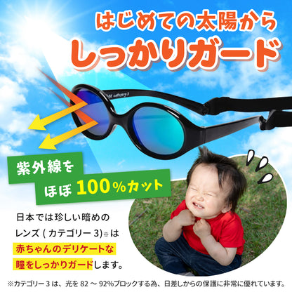 カテゴリー3の暗めレンズで紫外線をほぼ100パーセントカットすることを説明するバナー